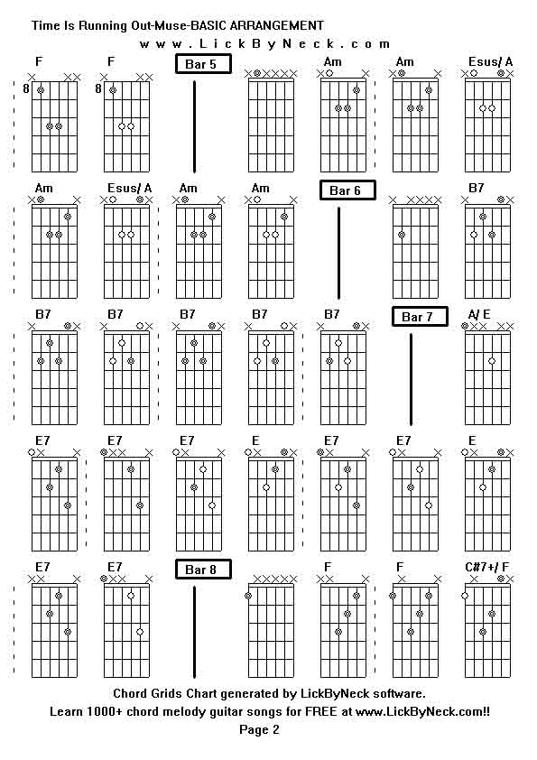 Chord Grids Chart of chord melody fingerstyle guitar song-Time Is Running Out-Muse-BASIC ARRANGEMENT,generated by LickByNeck software.